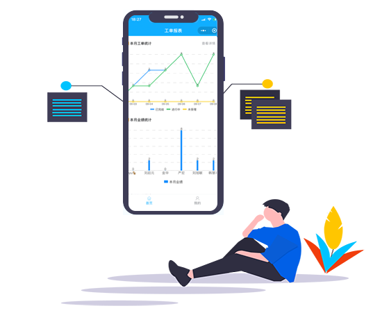 扫码报修小程序报修平台统计