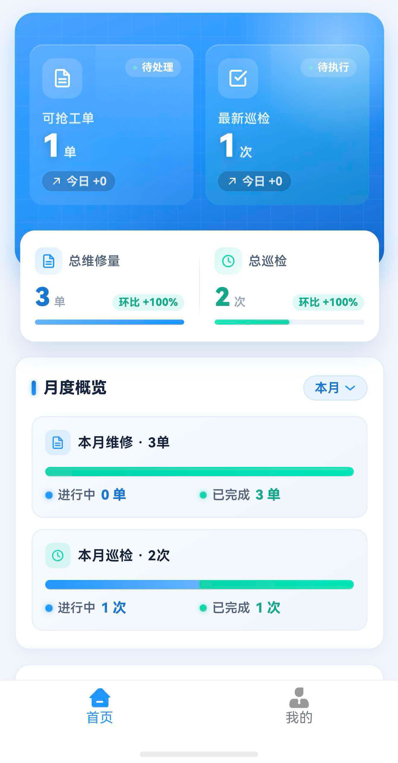 小程序 · 维修工程师
