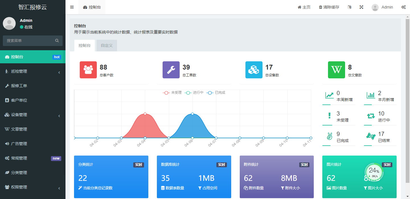 扫码报修数据统计